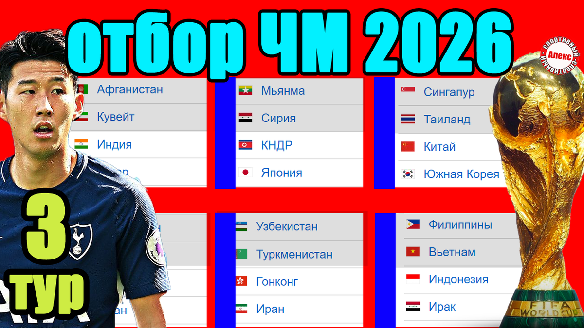 Турнирная таблица чемпионата россии по футболу 2022. Чемпионат россии турнирная таблица 2020. Чр по футболу расписание игр результаты. Таблица рфпл 2022. Чр по футболу расписание игр результаты.