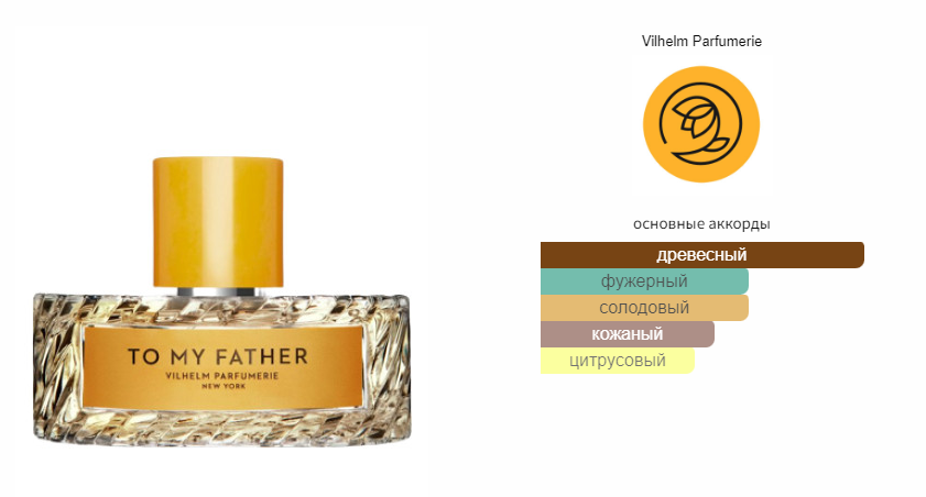 fragrantica.ru