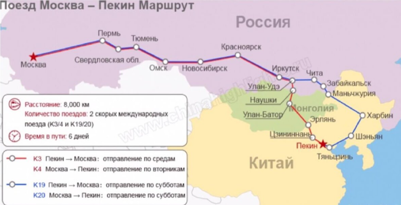 Поезд проехал расстояние часа