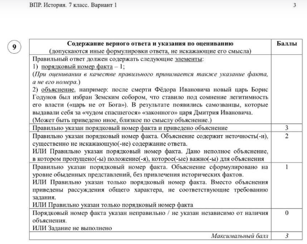 Задание впр 5 класс география. Впр по географии 6 класс 2022 задания. Впр 6 класс география атмосфера. Впр по географии задания. Впр по географии 6 класс.