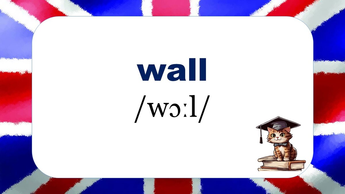 увидел перевод на английский. English russian язык. фразы на английском. названия уроков на английском языке. самые частые фразы в английском языке.
