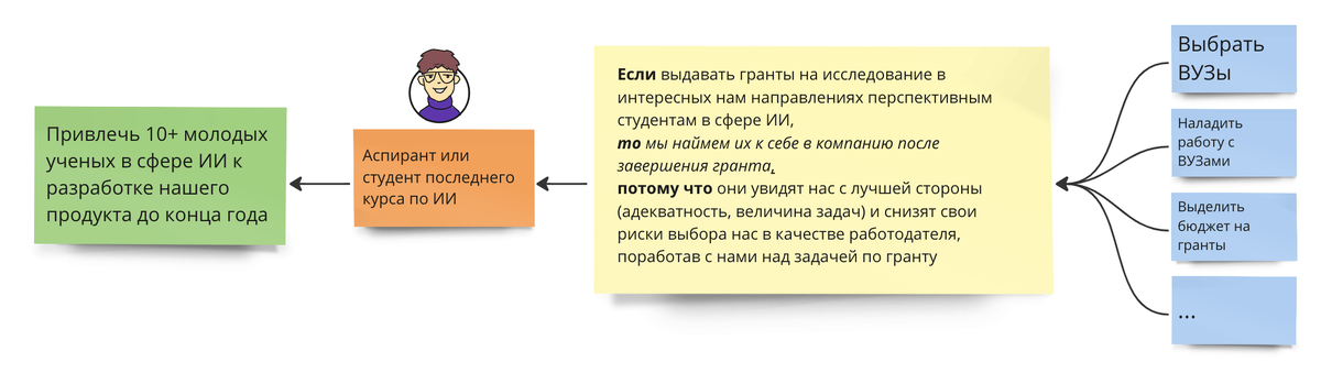 Студент проигрался в карты и засунул в интимное место сосиску - МК