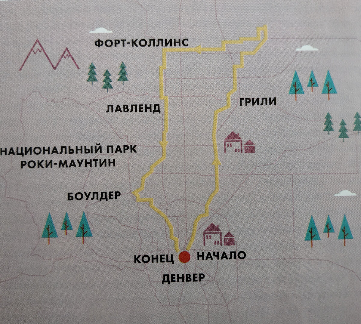 карта маршрута