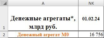 М0