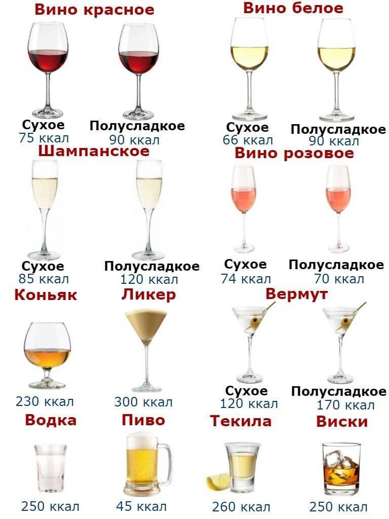 Сколько пить при болезни. Сколько пить при болезни. Калина чем полезна для организма. Сколько пить воды в день. Чем полезна клюква.