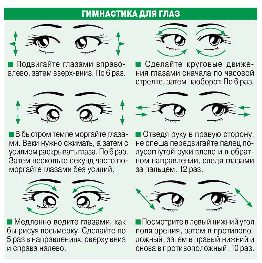 Как правильно заботиться о зрении? Основные правила заботы о глазах | ГУАП  | SUAI | Дзен