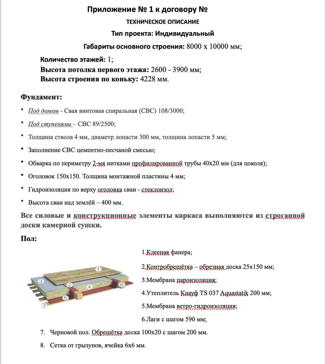 Пример Технического описания (ТО)