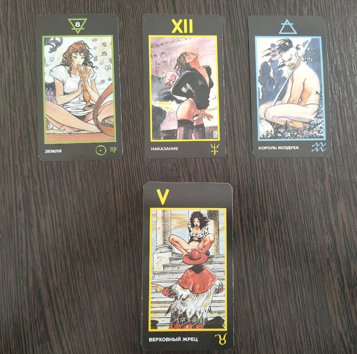 Полный расклад