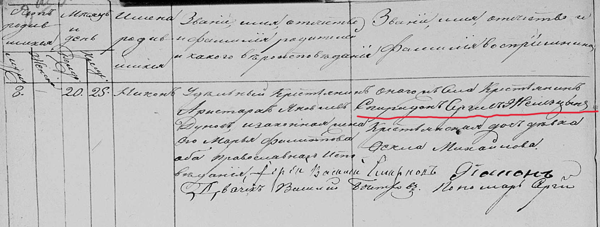 *ГАУО. Ф.134. Оп.6. Д.58. Л.3об-4 1843 г.