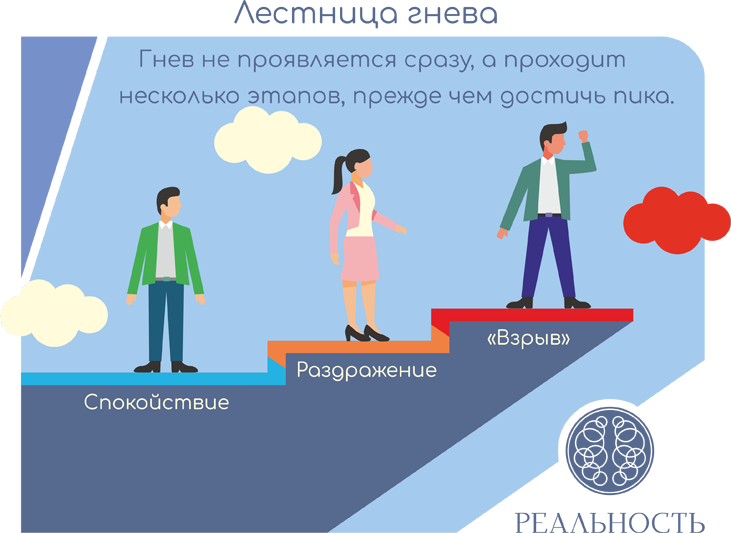 Создано при помощи Freepik