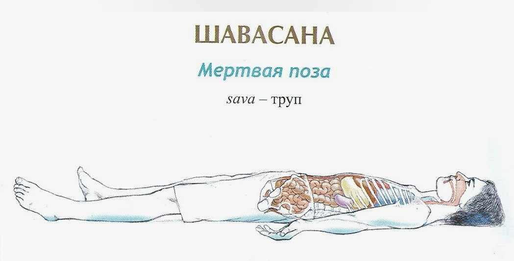 Шавасана что. Йога поза мертвеца Шавасана. Поза трупа (Шавасана). Шавасана поза в йоге техника. Поза трупа в йоге.