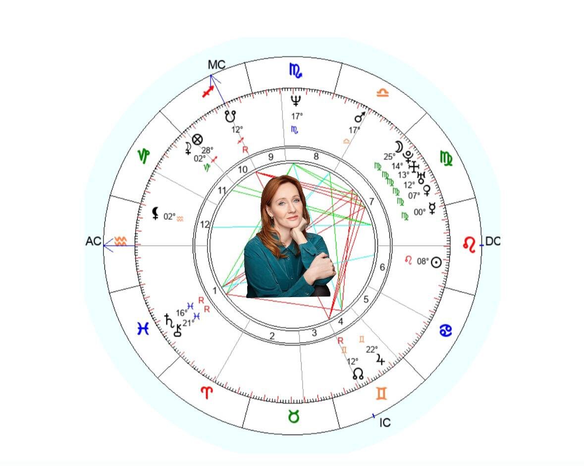 Дата рождения: 31 июля 1965 г.