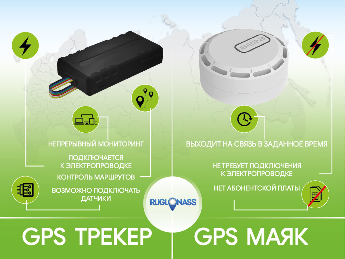 GPS трекер с блокировкой двигателя для контроля таксопарка | RUGLONASS |  Дзен