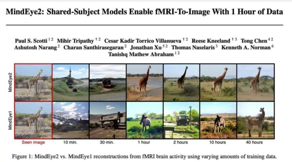 Через час 40. Через час 40. Задачи на время. Во сколько занятие. Через час 40.