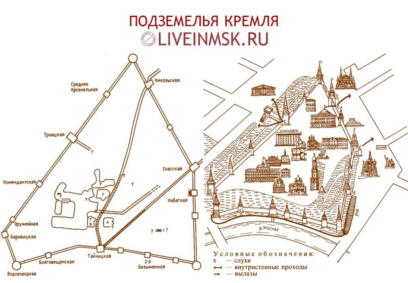 Источник: https://liveinmsk.ru/article/podzemelya-i-tainye-hody-moskvy