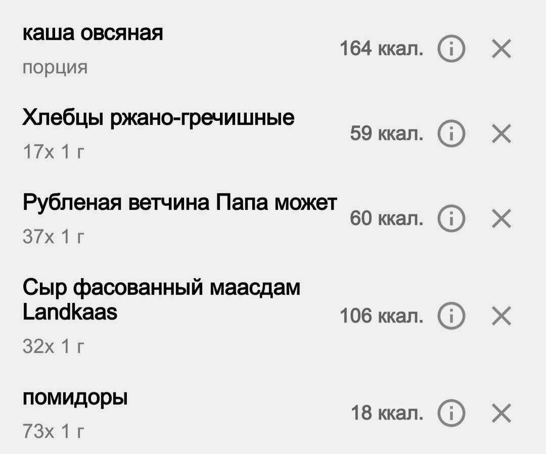 Хочется ругаться матом... Но я буду продолжать писать о жизни | Из пышечки  в худышечки | Дзен