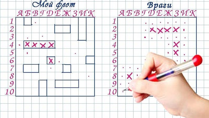 Источник: Я расту