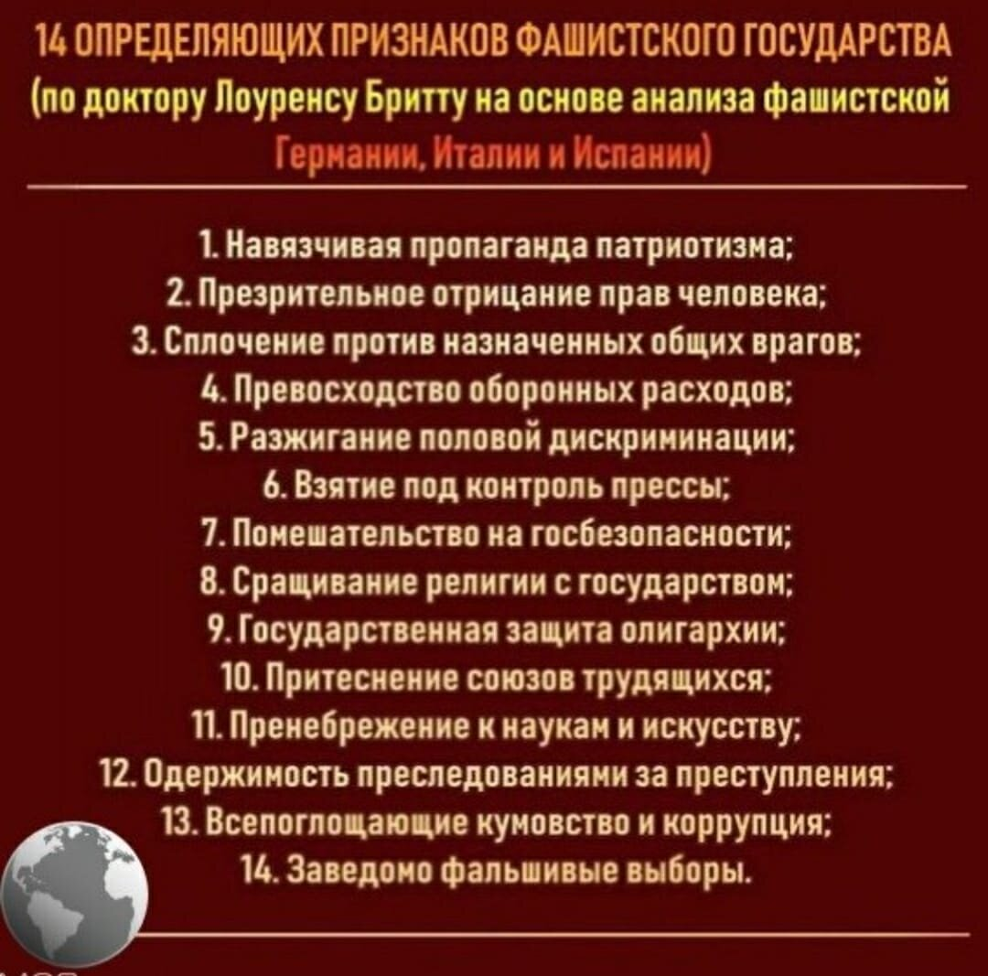 Признаки фашизма по бритту. 14 Признаков фашистского государства по Умберто эко. 14 Признаков фашизма по Лоуренсу Бритту. Признаки фашизма. Признаки фашистского государства.