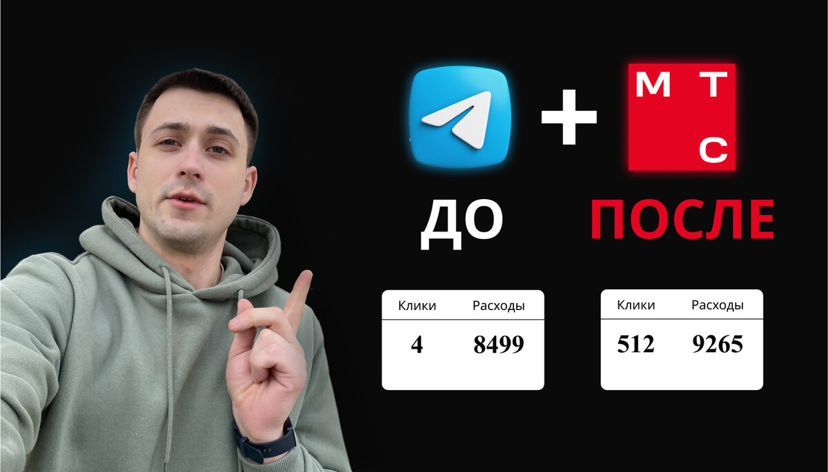 Telegram ADS + МТС маркетолог 6 секретов настройки рекламы. Продвижение  Телеграм | Алексей | Маркетолог о бизнесе | Дзен