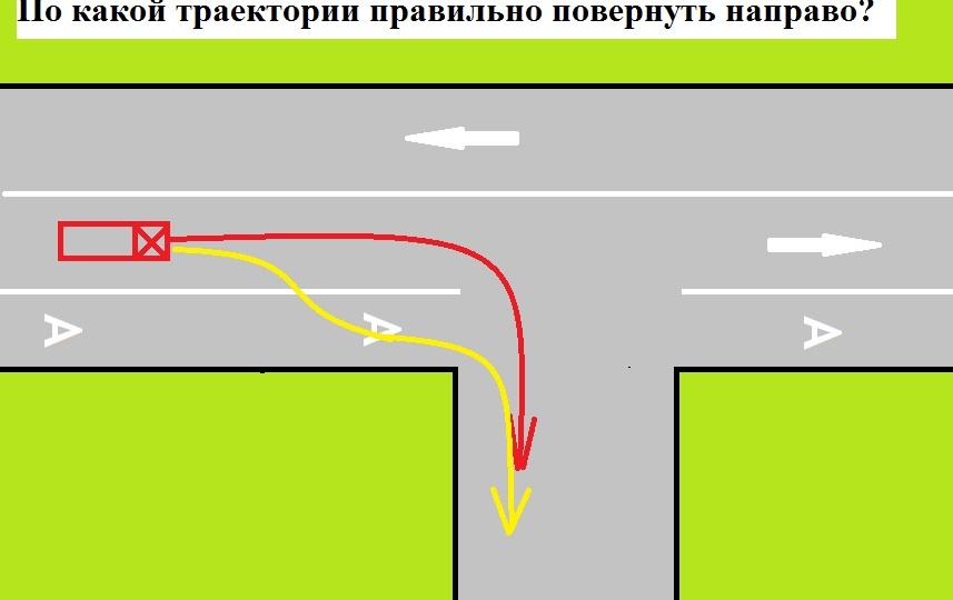 Как водителю повернуть направо, если крайняя полоса предназначена для движения маршрутных транспортных средств