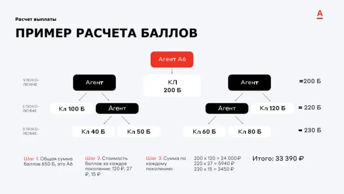 Реальные приложения для заработка