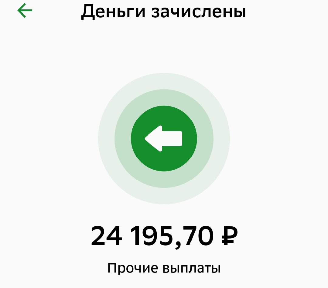 Взято из личного кабинета автора с целью иллюстрации. Не является рекламой.