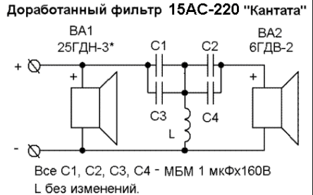 -4