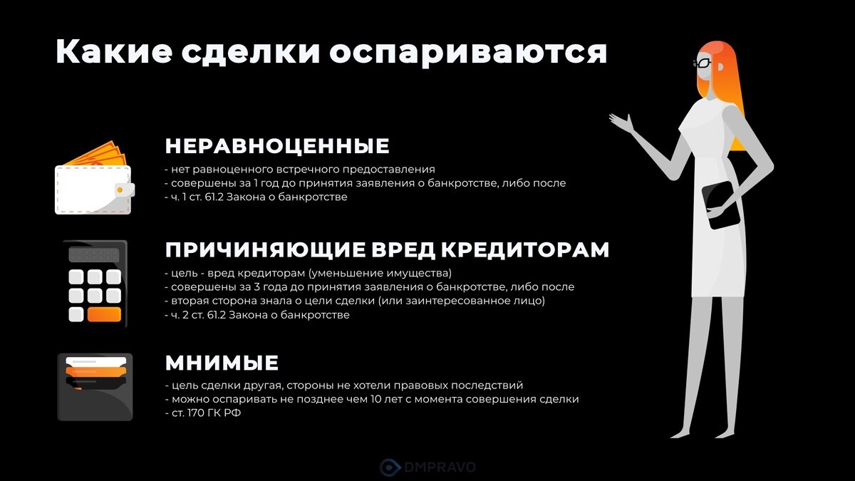 Какие сделки могут быть оспорены при банкротстве.