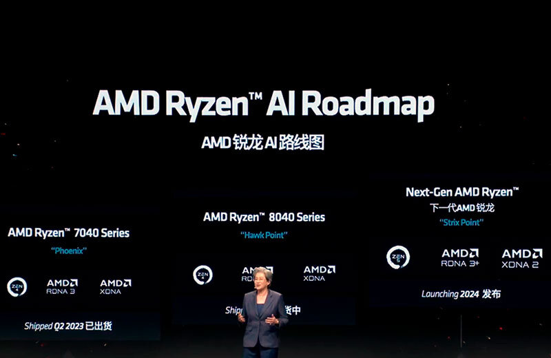 Amd ryzen gaming