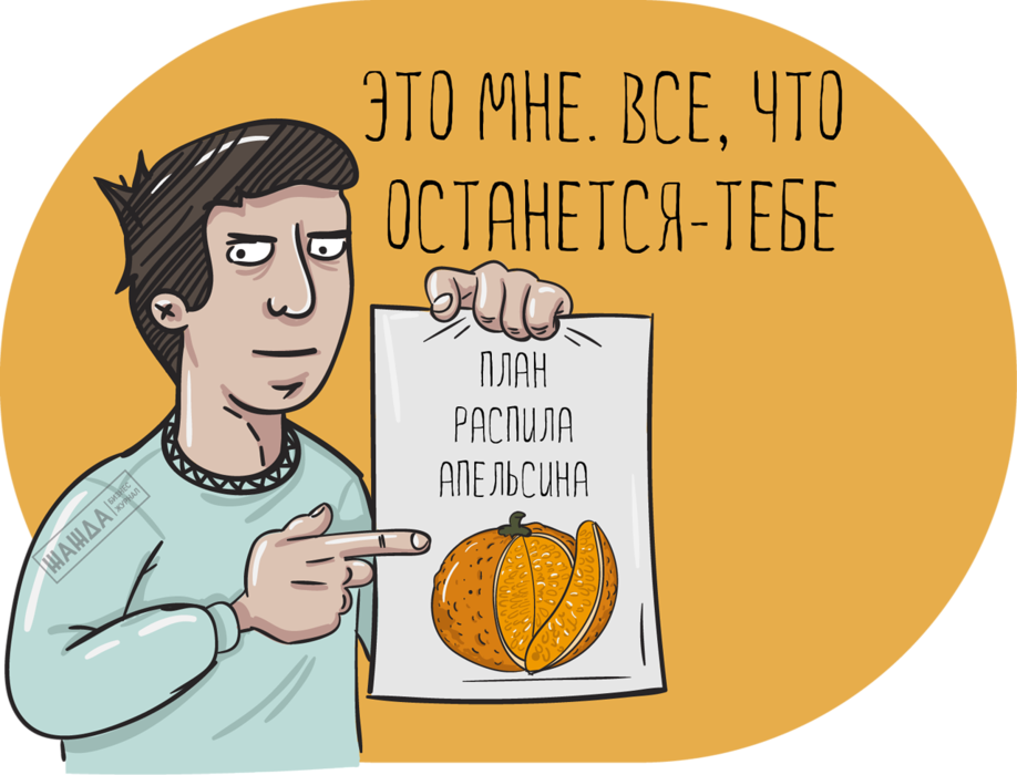 Внимание, инвесторы будущего и любители пассивного дохода! Дивиденды!