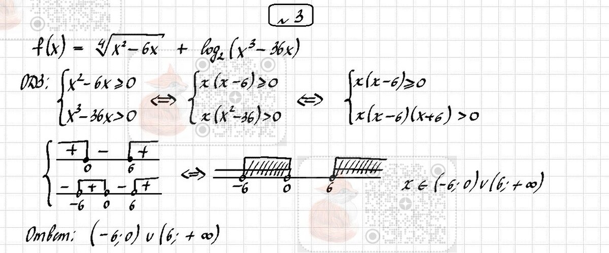 Решение неравенства 7x 3 0. Неравенство 3 -x >= 1/(2-x). Решите неравенство x. Укажите решение неравенства x+4. Решить неравенство (x+7)( x-1 )(x+8).