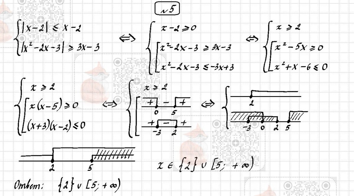 Алгебра 11. Самостоятельная работа 4.2. Методы решения систем неравенств (В- 2, повышенный уровень) | Лисёнок_Как решить? | Дзен