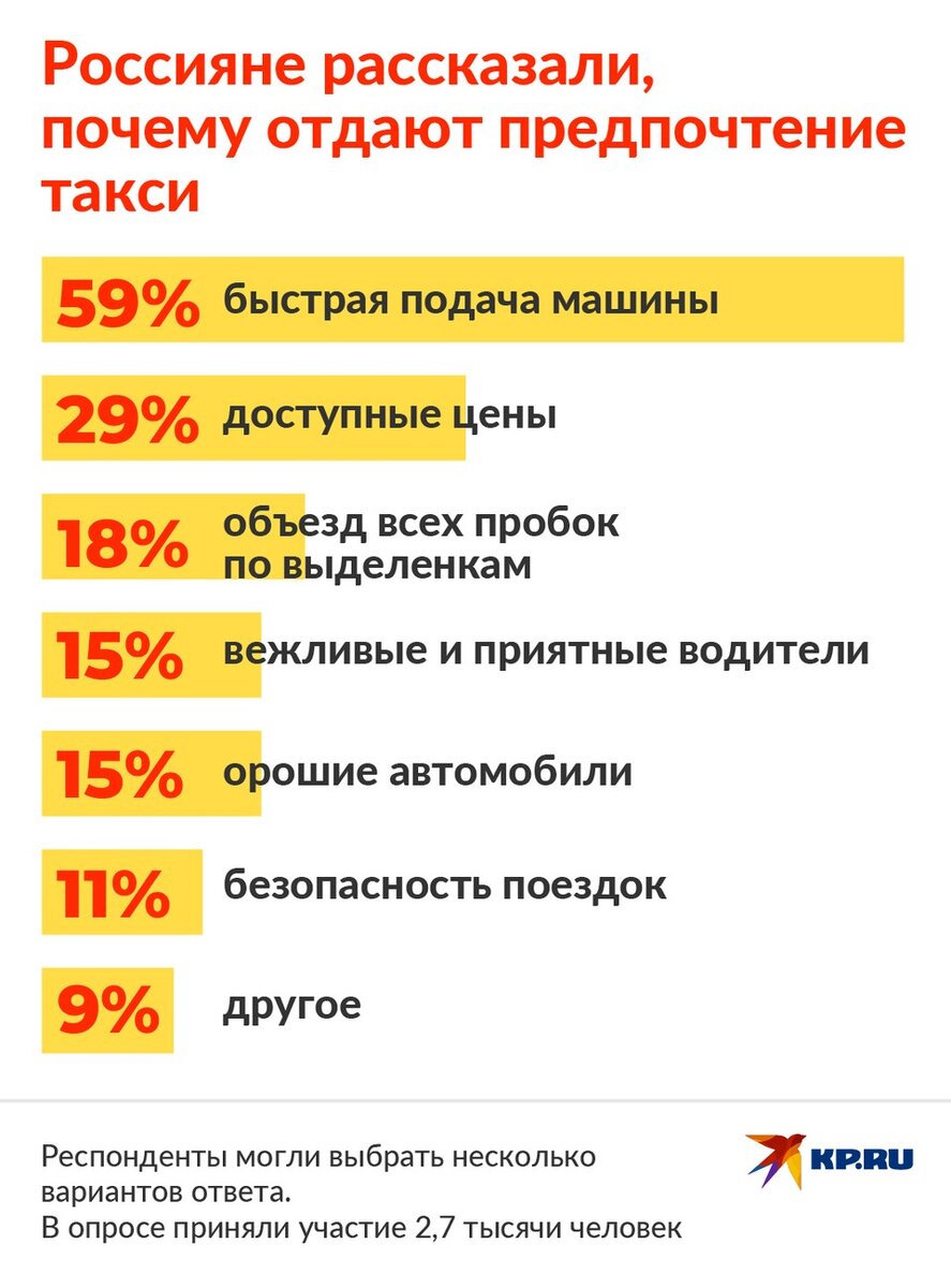   Наиль ВАЛИУЛИН