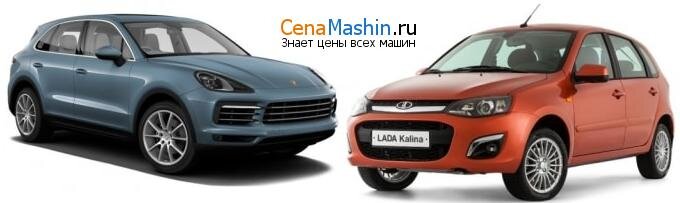 да, да, то самое сравнение