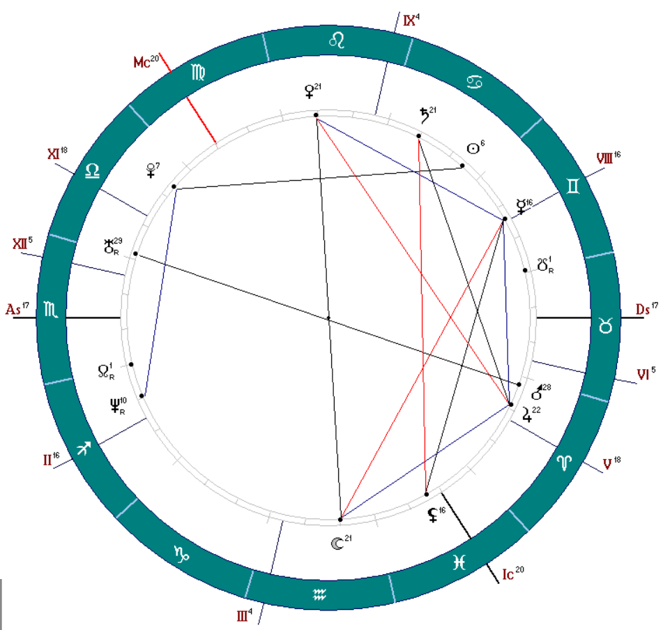 Напомню, о какой карте речь.