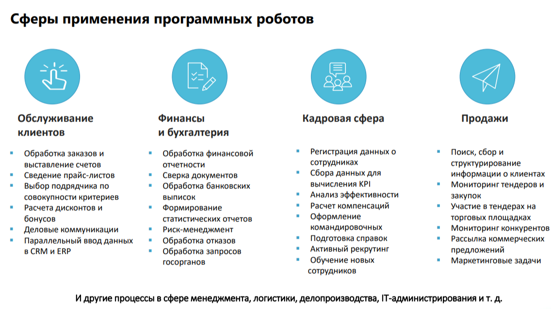 Скриншот презентации компании ООО "Шерпа Роботикс"