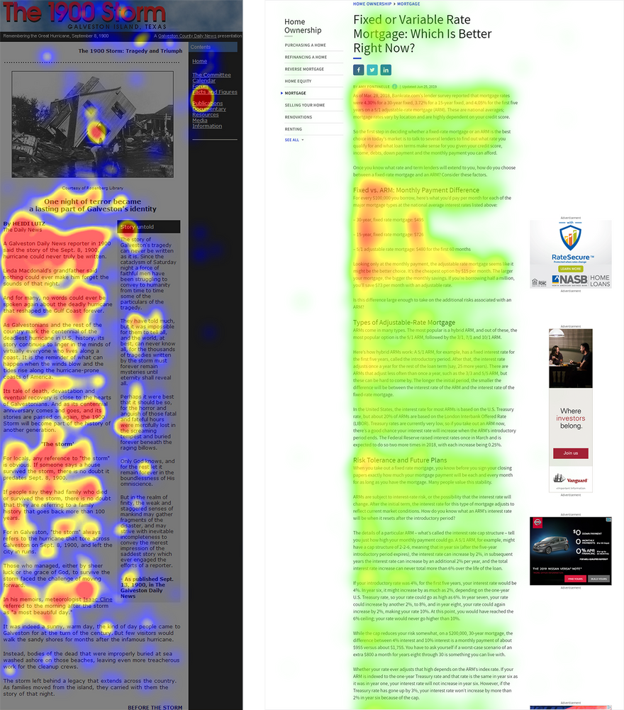 На двух скриншотах представлены примеры тепловой карты распределения "внимания" читателя. Самая яркая и "густо просматриваемая" область сверху. 