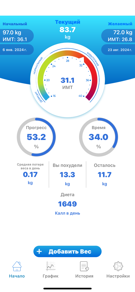 две целых четыре десятых. пять шестых плюс две третьих. сколько будет 7-3/8. ответ 5/6 плюс 5 целых 1/3. 2 целых 1 2 умножить на 3 4.