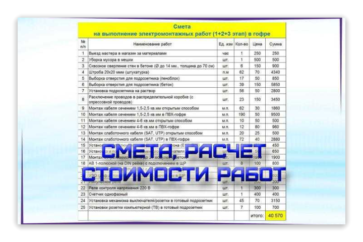 Прайс на электромонтажные работы: найдено 71 изображений