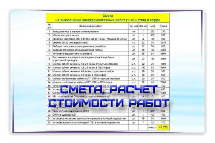 Фундаментные работы прайс лист. Как рассчитать смету на электромонтажные работы образец. Калькуляция электромонтажных работ. Смета по электромонтажным работам. Смета по Электрике в квартире.