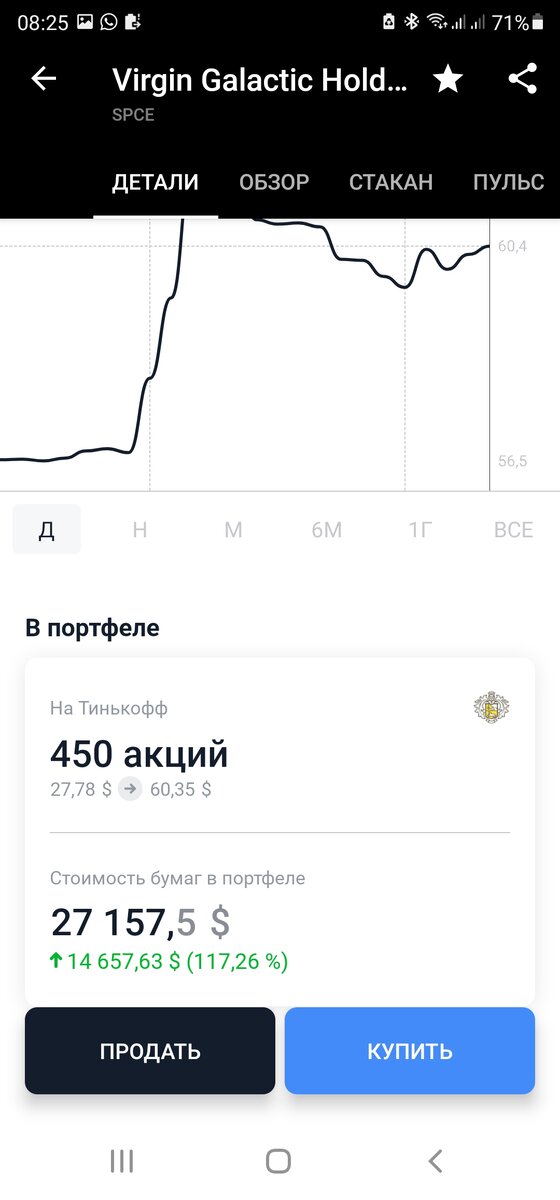 В эпоху короны и самоизоляции пошел тренд на поиск удаленного дохода. И вот мне корефан напел на ухо какая офигенная тема торговать акциями: с началом пандемии котировки практически всех рухнули.