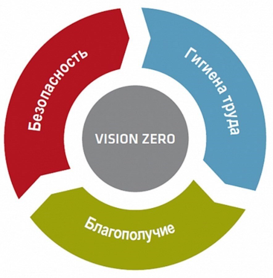 Изображение из открытых источников