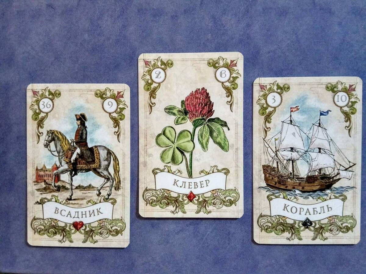 Карты гадал ные линимар. Расклады таро ленорман схемы на отношения. Схема расклада карт ленорман. Расклад двое ленорман схема. Расклады ленорман на будущее схемы.