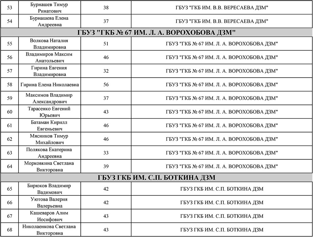 100. 80 3 800. в3. 80 3 800. 1534su03-0800 kdg303.