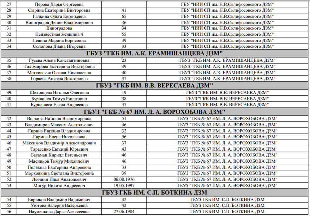    Нажмите для увеличения
