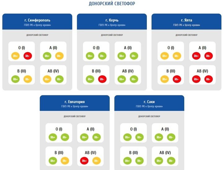 Нужно быть подготовленным. Нужно быть подготовленным