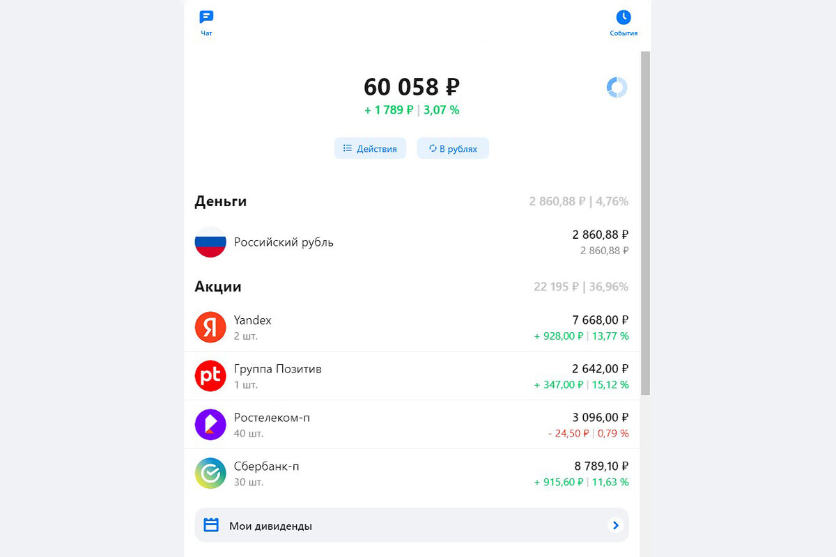 Мой вечный портфель в рублях