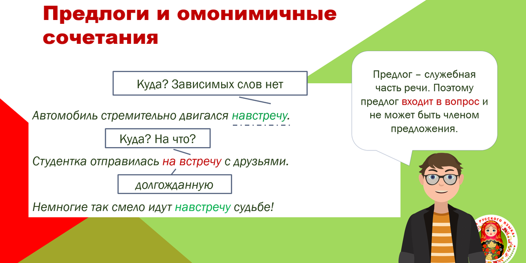 Слитное, раздельное, дефисное написание служебных частей речи