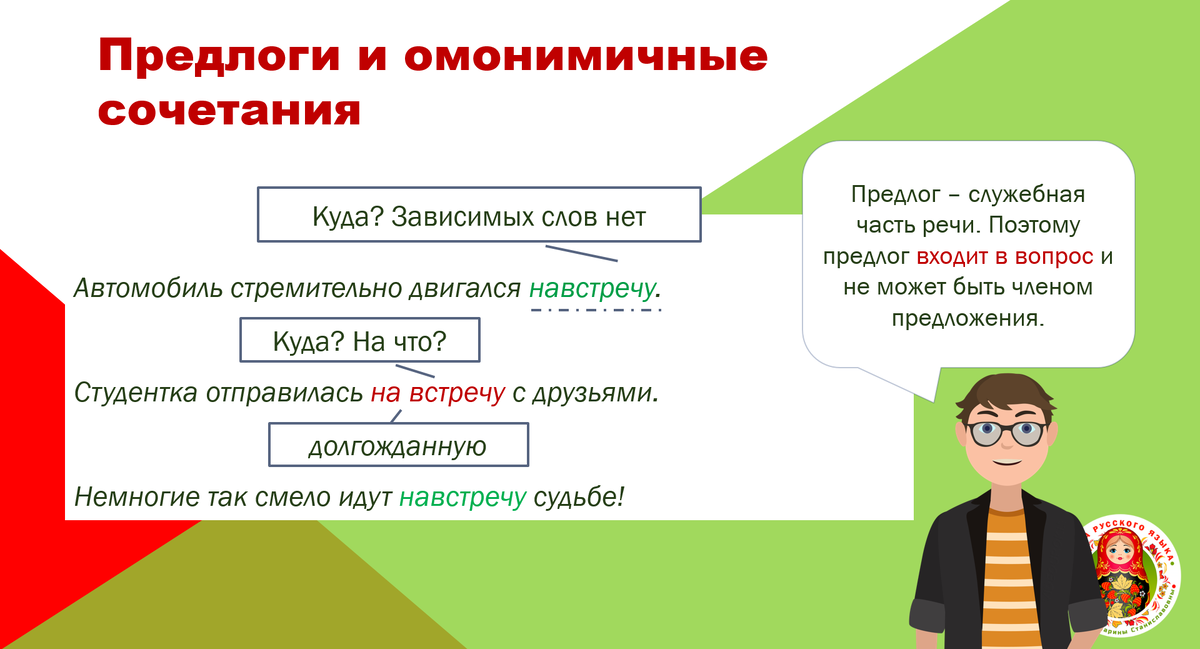 Схема © Школа русского языка Климовой Марины Станиславовны