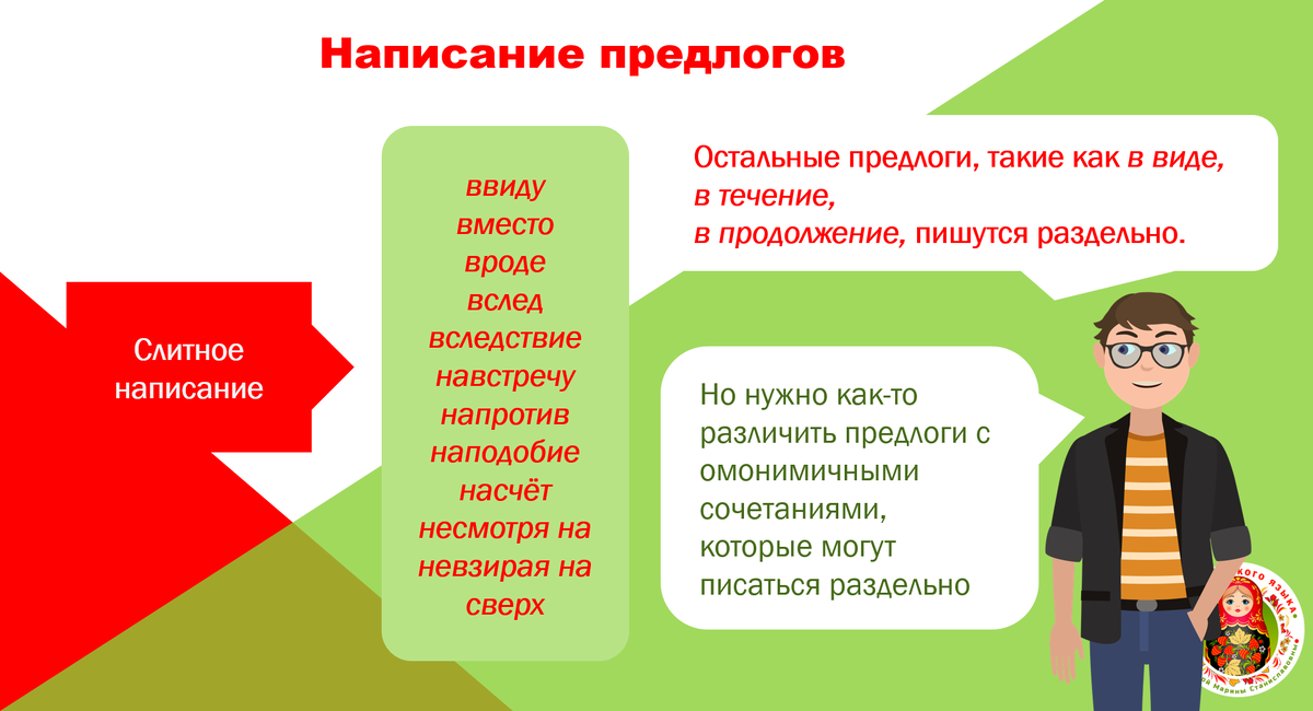 Схема © Школа русского языка Климовой Марины Станиславовны